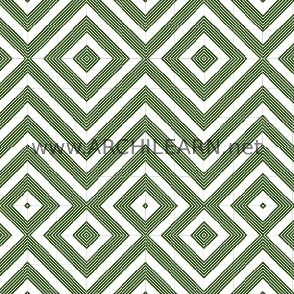 کاربرد های کاشی مراکشی تهران